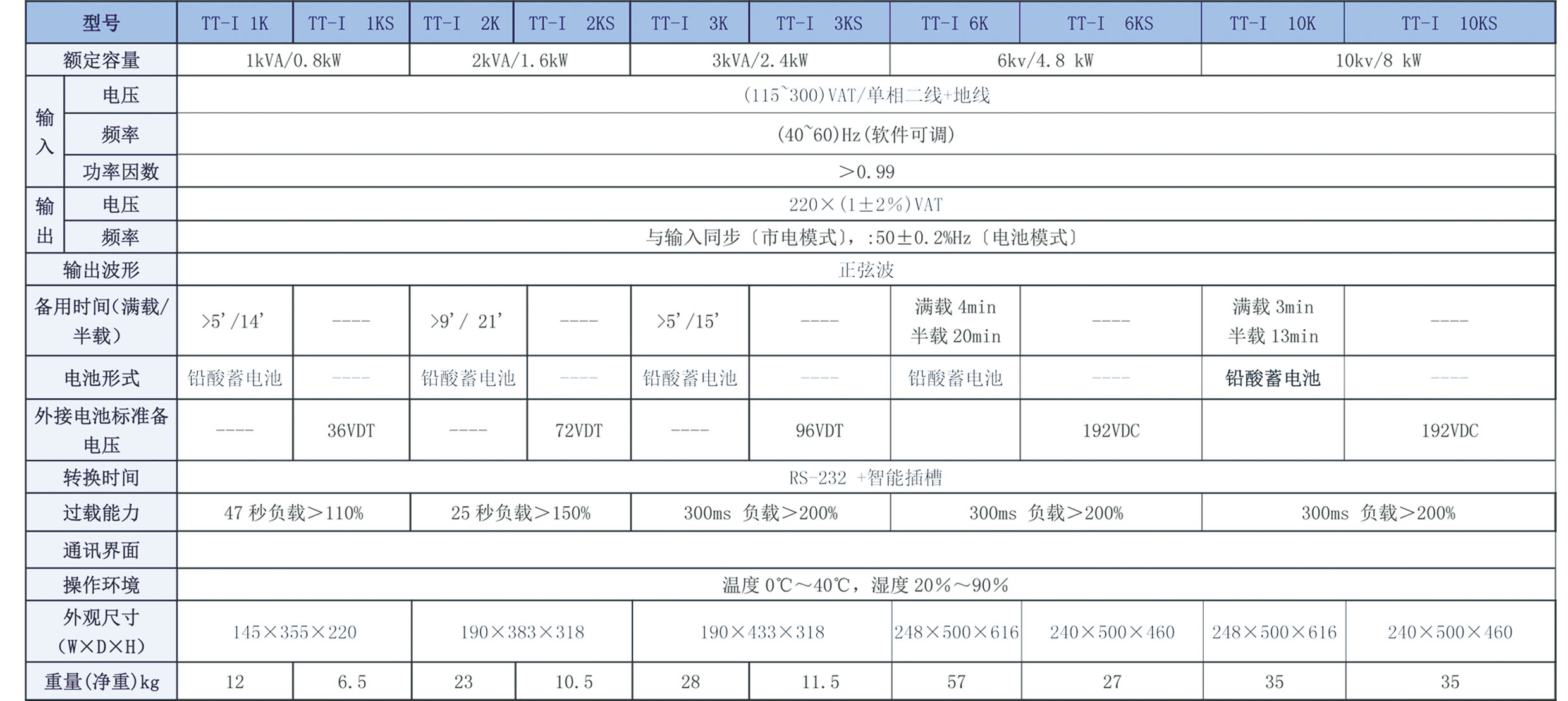 全域新媒體與短視頻直播運(yùn)營(yíng)課程